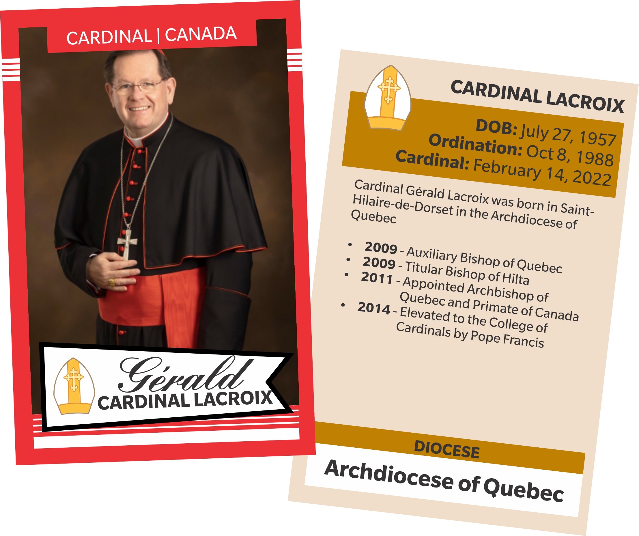 Cardinal Lacroix Hockey Card